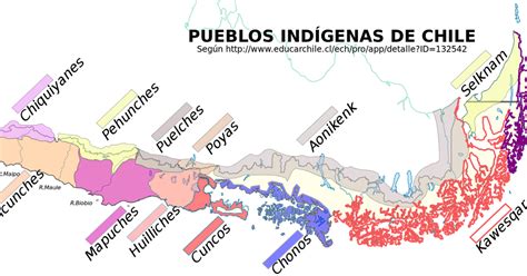 Pueblos Originarios De Chile Agricultura