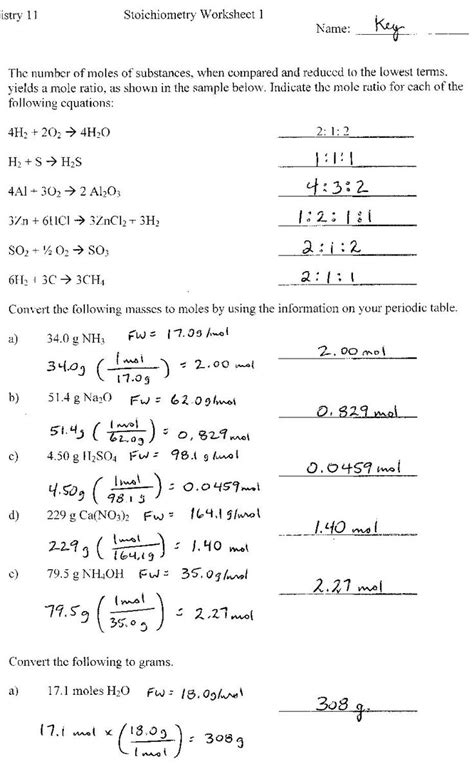 The atomic theory of matter is the great organizing principle of chemistry. Atomic Structure Ch. 3 Worksheets Answers | Chemistry ...
