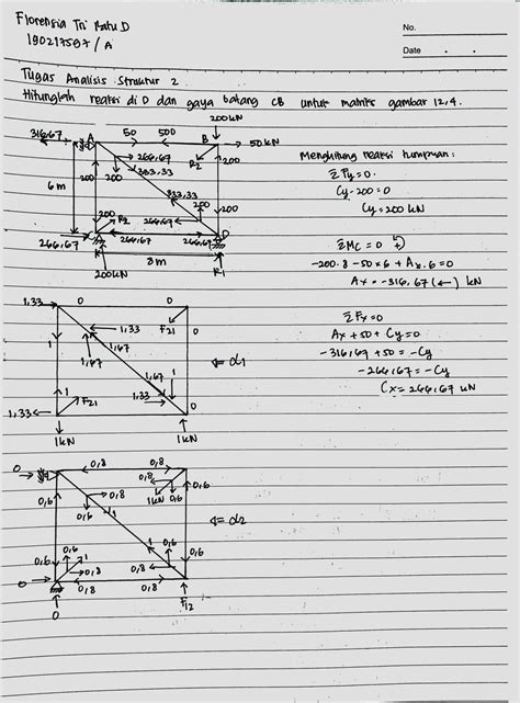 Tugas Analisis Struktur Menghitung Reaksi Batang Dan Gaya Batang My