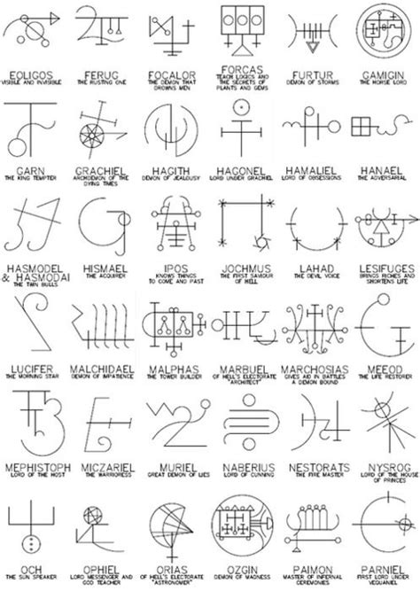 Check spelling or type a new query. 80 best Glyphs - Sigils - Symbols images on Pinterest
