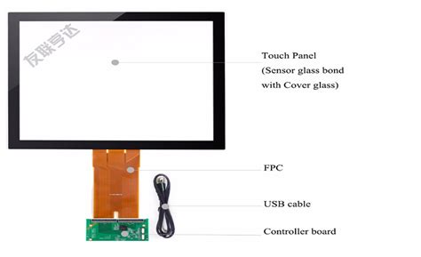 Touch Screen Overlay Modbus Android Lcd 133 Inch Capacitive Touch