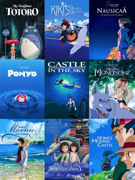 Studio Ghibli On Twitter Studio Ghibli Movies Worth Watching