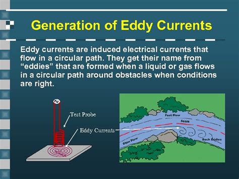 Eddy Current Testing Introduction L L This