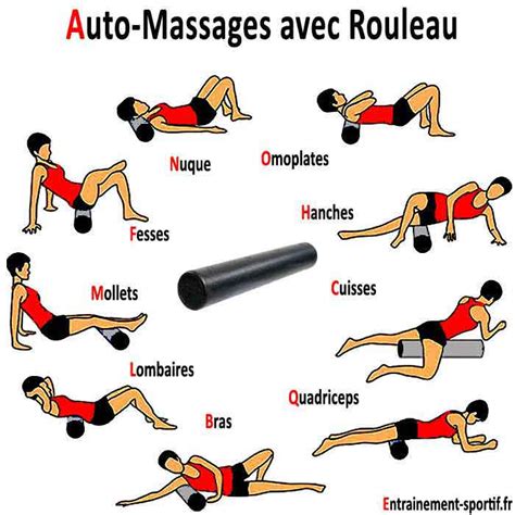 Rouleau De Massage Exercices Pour La Récupération En Sport