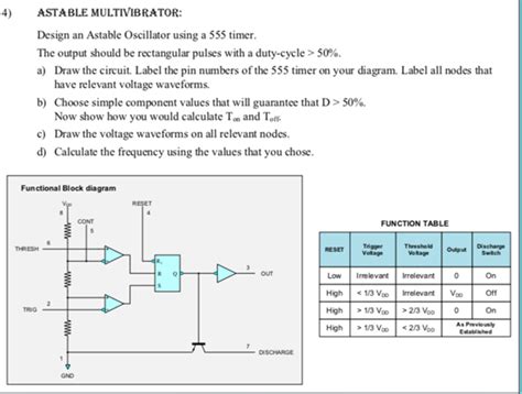 Solved Question Astable Multivibrator Design An Astable