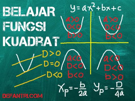 Matematika Grafik Fungsi Kuadrat