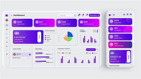 Responsive Admin Dashboard Using Html Css Javascript With Light Page