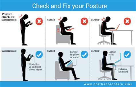 Chronic Fatigue Linked To Poor Posture North Shore Chiro