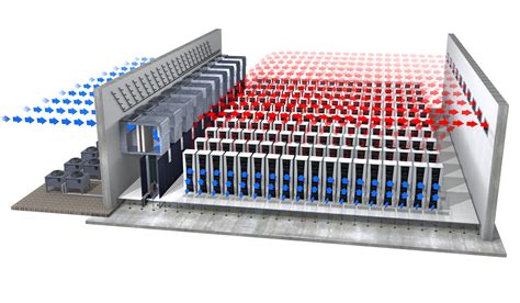 Danfoss Linkedin De Data Center Cooling Trends For 20