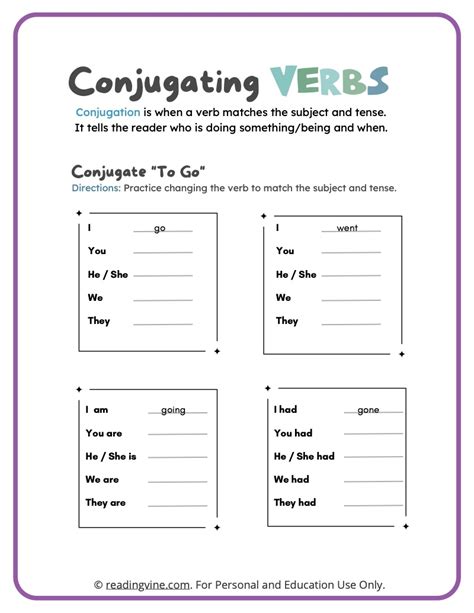 Verb Conjugation Worksheets Definition Examples ReadingVine