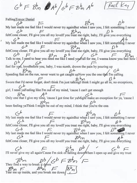 Falling (Trevor Daniels) Guitar Chord Chart - REAL KEY - Db Major