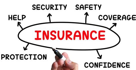 Business insurance can be complex, and it takes an experienced insurance agent to help you get the right commercial coverage for your enterprise. The Importance of Insurance for any Business