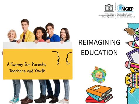 Survey Reimagining Education
