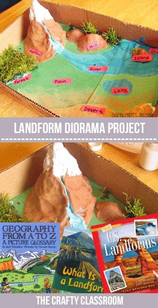 Study Landforms The Fun Way Make Your Own Diorama With A Few Supplies