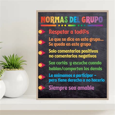 Spanish Counseling Group Rules Confidentiality Poster Counselor Office Therapist School