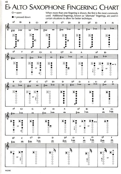 Eb Alto Sax Fingering Chart2 2428×3504 Music Alto Sax Pinterest