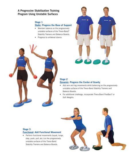 Balance Exercises Balance Proprioception Exercises Knee