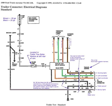 2008 F150 Trailer Wiring Diagram Wiring Diagram
