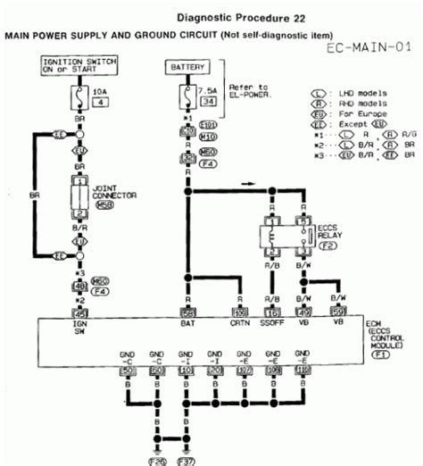 Srs wiring harnesses can be identified by yellow harness connectors. S13 Wiring Diagram