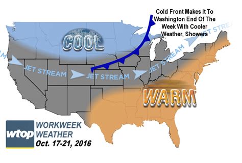 Workweek Weather October Heats Up Fall Returns By Weekend Wtop News