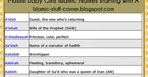 muslim girls names  meanings starting    islamic