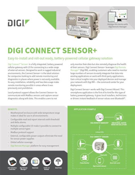 Digi Connect Sensor Datasheet Digi International