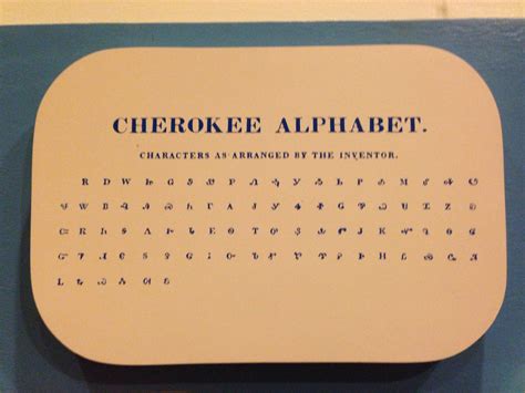 Cherokee Alphabet Cherokee Alphabet Alphabet Cherokee
