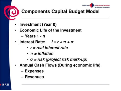 Ppt Lecture Sustainable Investment Model Powerpoint Presentation