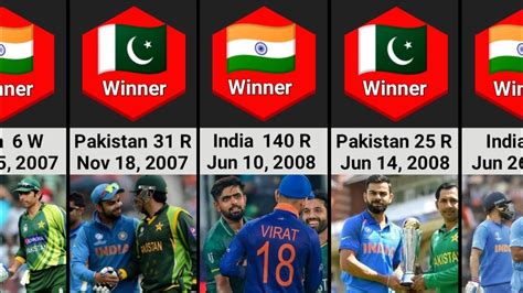 India Vs Pakistan All Match Winner List Youtube