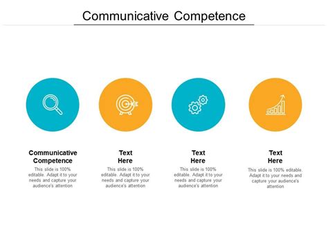 Communicative Competence Ppt Powerpoint Presentation Ideas Designs