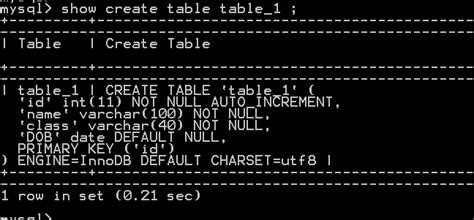 Mysql Create Tables Mysql Tutorial By Wideskills