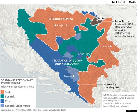 Physical map of bosnia and herzegovina showing major cities, terrain, national parks, rivers, and surrounding countries with international borders and outline maps. 25° - Inizio del massacro di Srebrenica