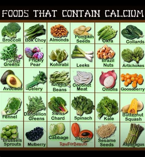 These include seafood, leafy greens, legumes, dried. Consequences of Calcium Deficiency | Vegan Yums | Foods ...