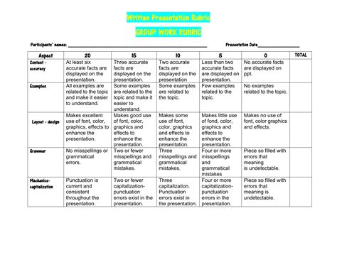 Rubric For Group Work Telegraph