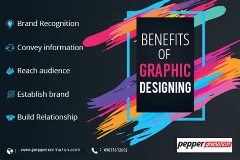 Tips For Choosing The Right Graphic Designing Institute Pepper Animation