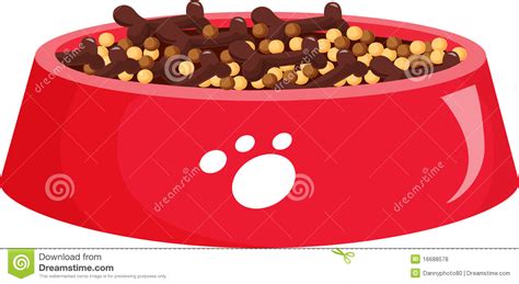 Images Of Dog Food And Water Bowl Cartoon