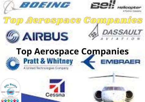 Top Aerospace Companies