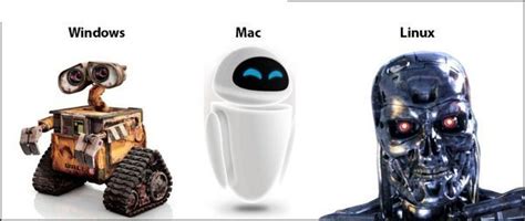 They are making windows 11. Windows Vs Mac Vs Linux: 10 Funny Jokes In Pictures