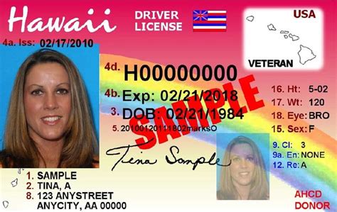 A vhic or veteran choice card also identifies you as a veteran of the armed services for the purposes of receiving discounts from private businesses. Hawaii Allows New Veteran Designation on Driver's Licenses - October 2014 - IDScanner.com