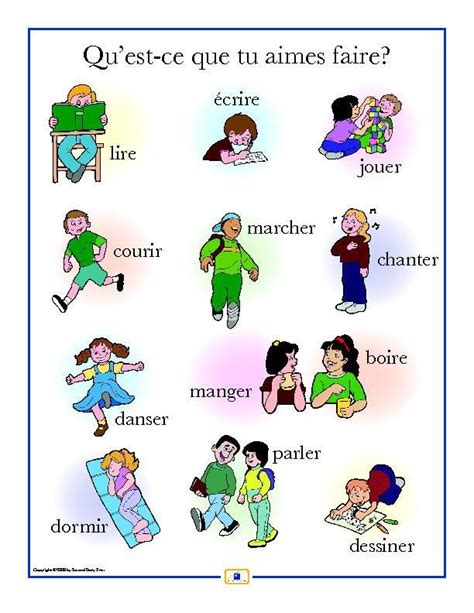 French Set Of 21 Mini Posters Italian Lessons French Lessons Spanish Lessons Spanish Class