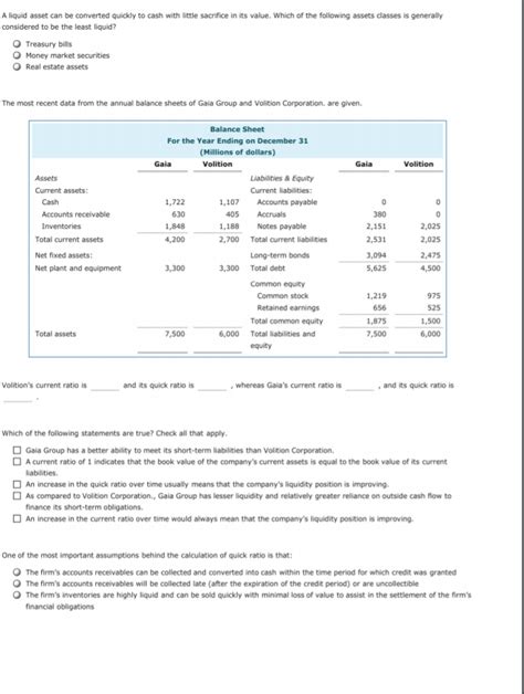 Solved A Liquid Asset Can Be Converted Quickly To Cash Wi