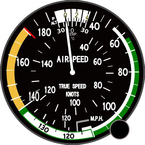 It seems there is no simple way to achieve this, with the googling i have. Gauge Clip Art at Clker.com - vector clip art online ...