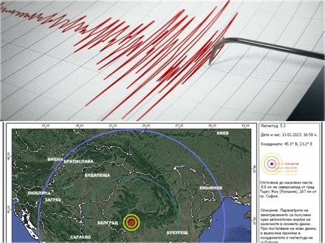 ИЗВЪНРЕДНО Силно земетресение удари в Румъния усетено е и в България ГРАФИКИ Информационна