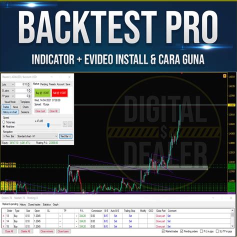 Backtest Pro Forex Simulator Test Strategies In Any Pair Indicator Mt4