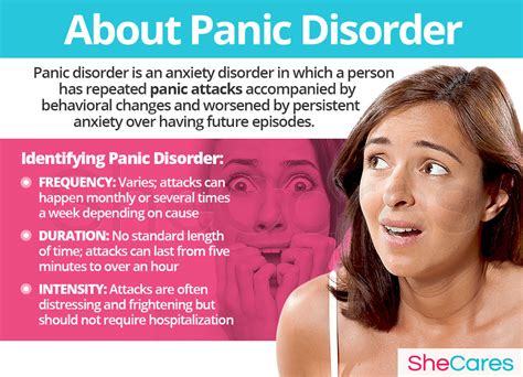 Panic Disorder Shecares