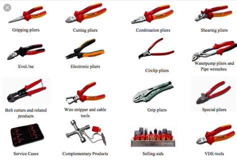 Pliers Types Hand Tools Names Electrical Tools Woodshop Tools