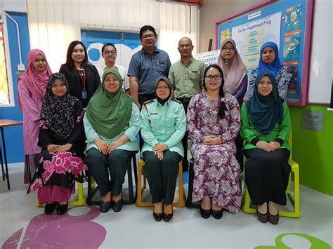 Members of chemistry panel ms khalidah adibah othman mrs saadiah minhat. Taklimat Pengurusan Fail Bestari - Pejabat Pendidikan ...