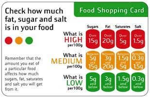 Food may be labelled with a traffic light label showing how much fat, saturated fats, sugar and salt are in that food by using the traffic light signals for high (red), medium (amber). UK traffic light label should be mandatory, MEP tells ...