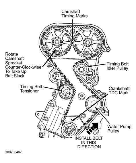 Chrysler Sebring Serpentine Belt Routing And Timing Belt Diagrams My