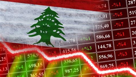 La Crisi Finanziaria Libanese Med Or